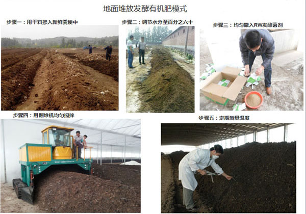 都說有機肥比化肥好，好在哪里？